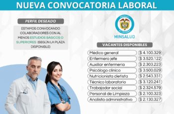 Convocatoria Laboral: MinSalud Colombia abre plazas disponibles