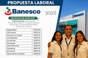 Banesto busca nuevos talentos