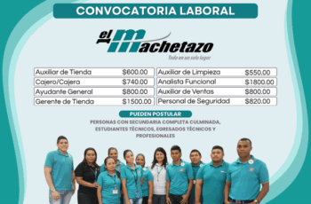 El Machetazo abre convocatoria nacional: oportunidades de crecimiento y estabilidad en el sector retail y consumo masivo.