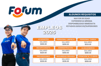 Forum busca personal: trabaja con una empresa líder en su sector