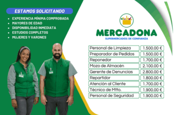 Únete a Mercadona: oportunidades para crecer y desarrollarte en el sector retail.