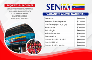 SENIAT Abre Proceso de Selección: Forma parte del equipo