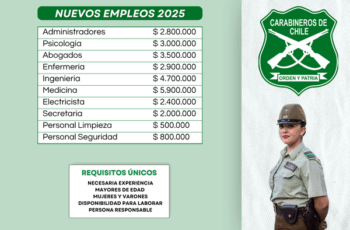 Empleos en Carabineros de Chile, nuevas vacantes disponibles